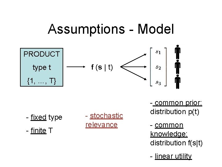 Assumptions - Model PRODUCT type t f (s | t) {1, …, T} -