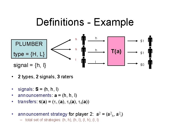 Definitions - Example PLUMBER type = {H, L} h h l signal = {h,