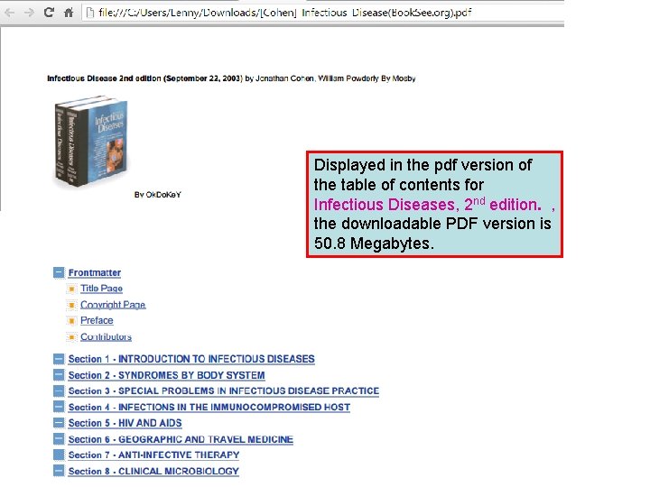 Displayed in the pdf version of the table of contents for Infectious Diseases, 2