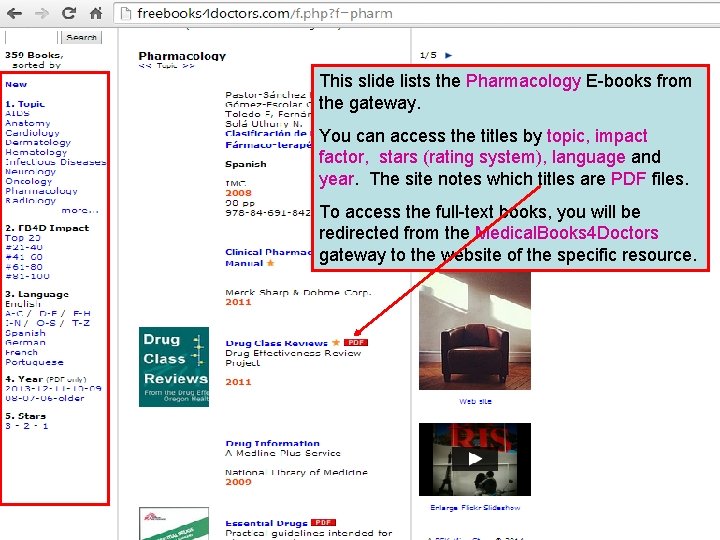 This slide lists the Pharmacology E-books from the gateway. You can access the titles