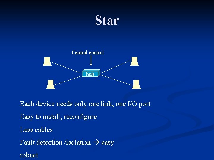 Star Central control hub Each device needs only one link, one I/O port Easy