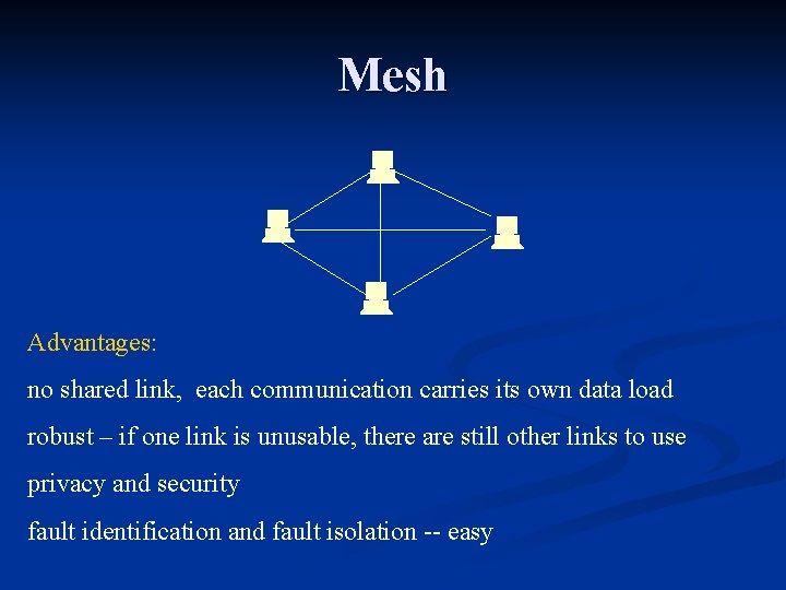 Mesh Advantages: no shared link, each communication carries its own data load robust –