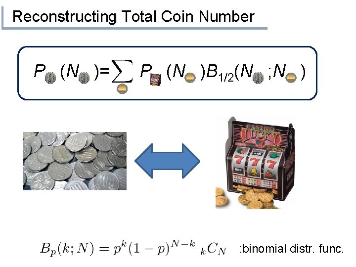 Reconstructing Total Coin Number P (N )= P (N )B 1/2(N ; N )