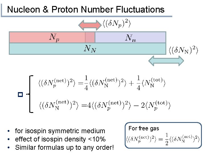 Nucleon & Proton Number Fluctuations p • for isospin symmetric medium • effect of