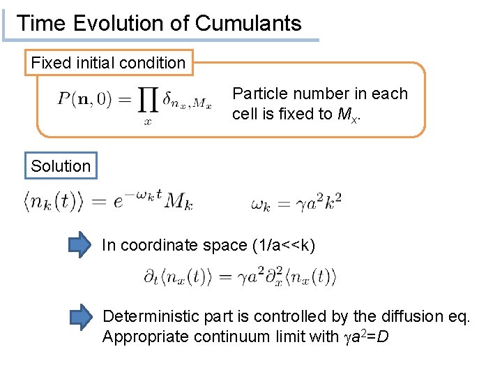 Time Evolution of Cumulants Fixed initial condition Particle number in each cell is fixed