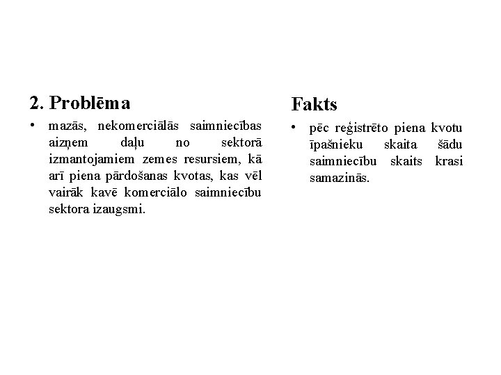 2. Problēma Fakts • mazās, nekomerciālās saimniecības aizņem daļu no sektorā izmantojamiem zemes resursiem,