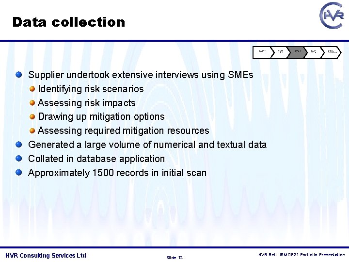 Data collection Identify factors to score Decompose sub factors and metrics Score options against