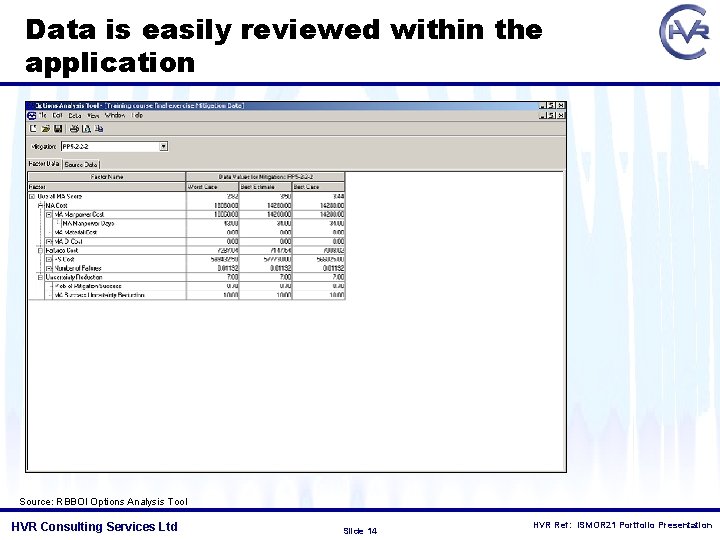 Data is easily reviewed within the application Source: RBBOI Options Analysis Tool HVR Consulting