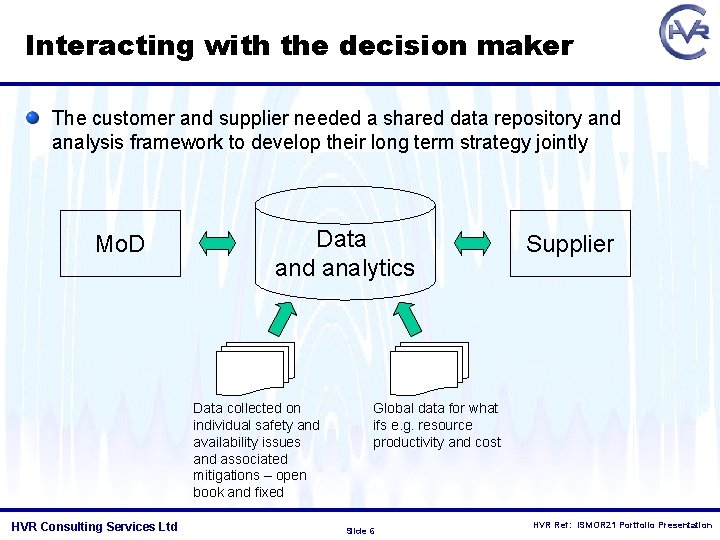 Interacting with the decision maker The customer and supplier needed a shared data repository