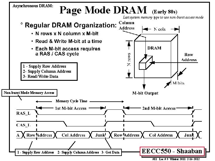 Asynchronous DRAM: Page Mode DRAM (Early 80 s) Last system memory type to use