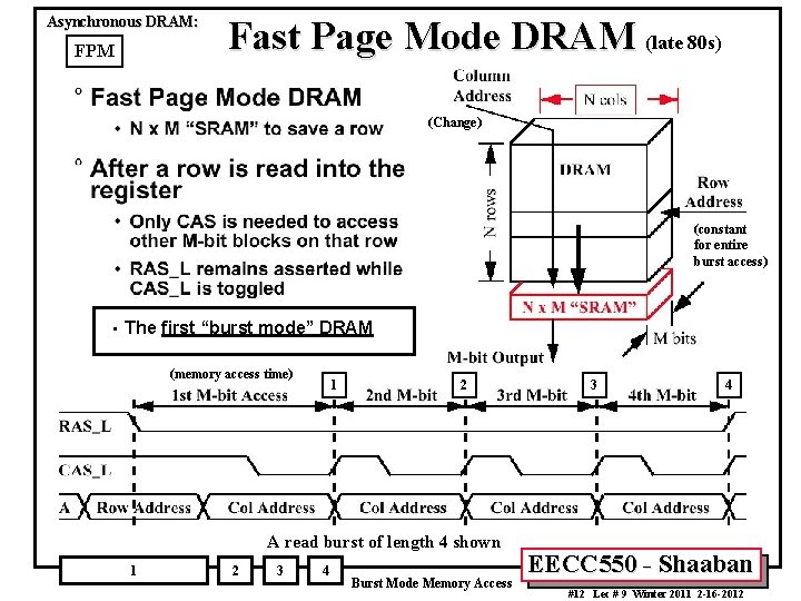 Asynchronous DRAM: FPM Fast Page Mode DRAM (late 80 s) (Change) (constant for entire