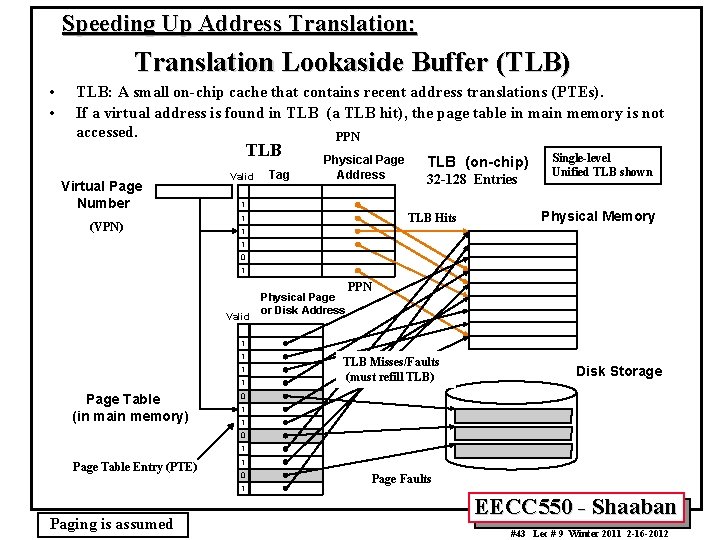 Speeding Up Address Translation: Translation Lookaside Buffer (TLB) • • TLB: A small on-chip