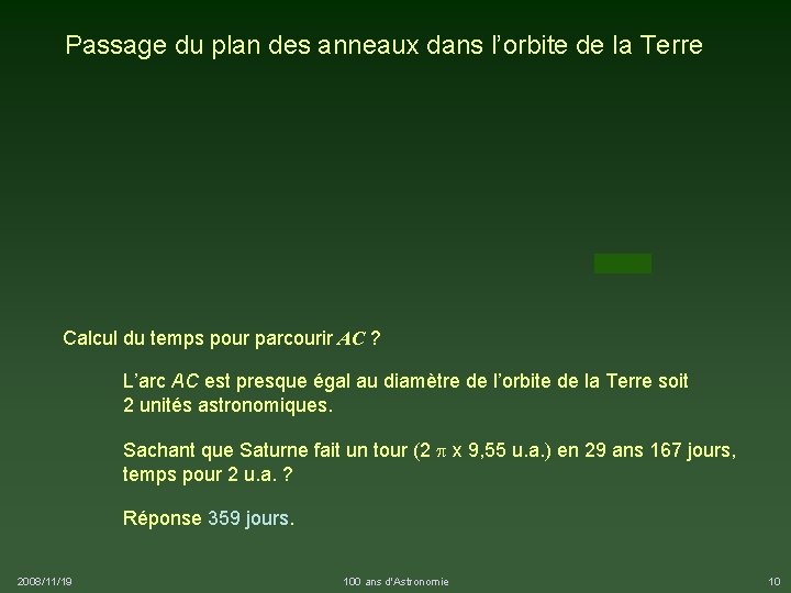 Passage du plan des anneaux dans l’orbite de la Terre Calcul du temps pour