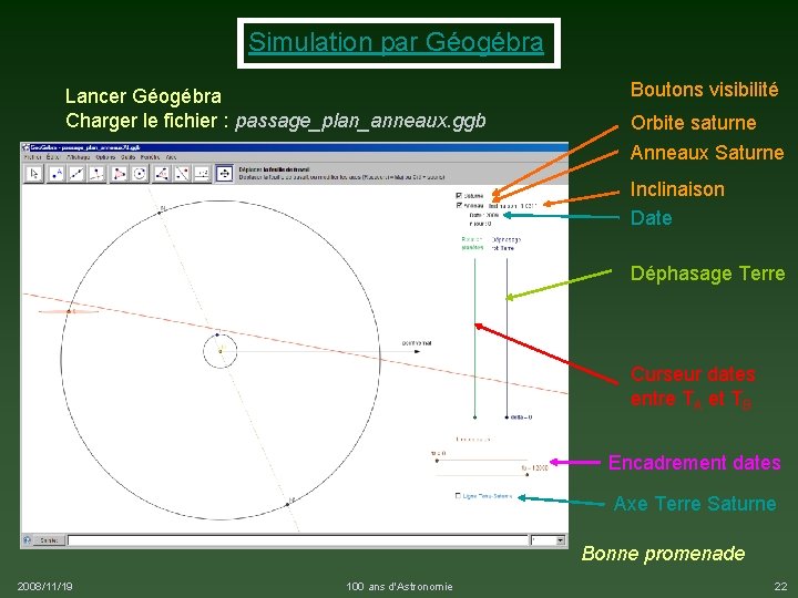 Simulation par Géogébra Lancer Géogébra Charger le fichier : passage_plan_anneaux. ggb Boutons visibilité Orbite