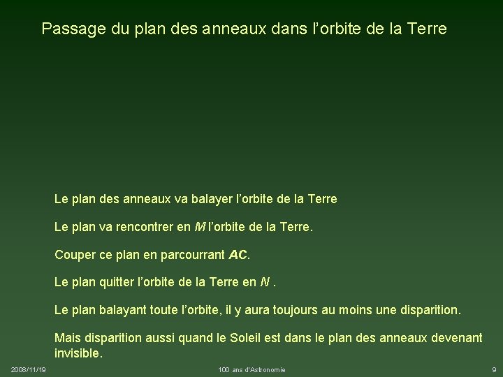 Passage du plan des anneaux dans l’orbite de la Terre Le plan des anneaux