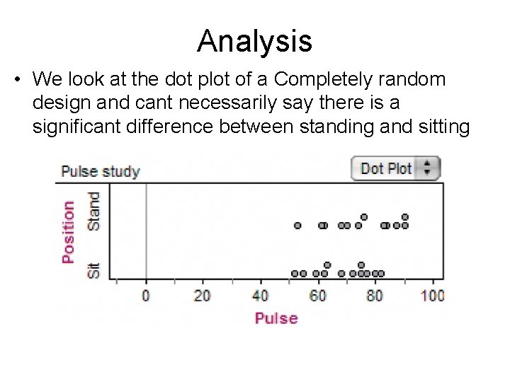 Analysis • We look at the dot plot of a Completely random design and