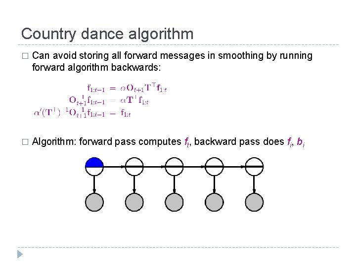 Country dance algorithm � Can avoid storing all forward messages in smoothing by running