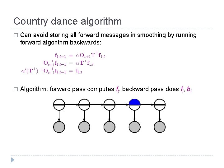Country dance algorithm � Can avoid storing all forward messages in smoothing by running