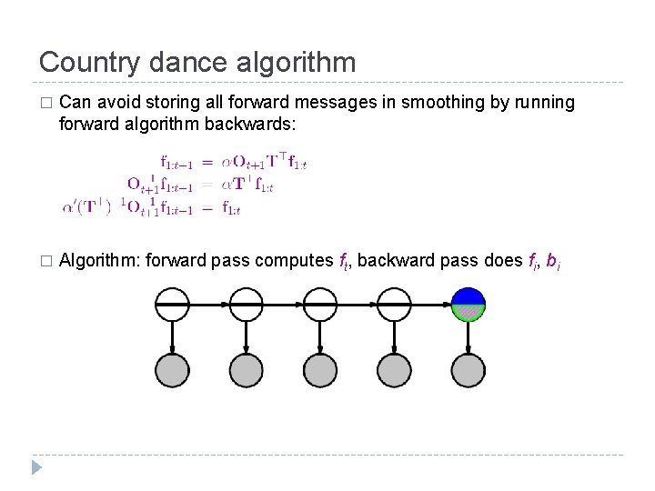 Country dance algorithm � Can avoid storing all forward messages in smoothing by running