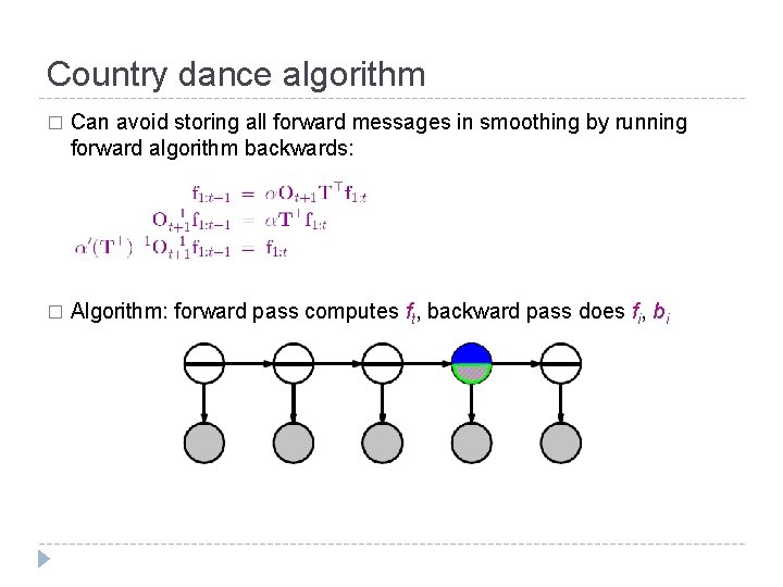 Country dance algorithm � Can avoid storing all forward messages in smoothing by running