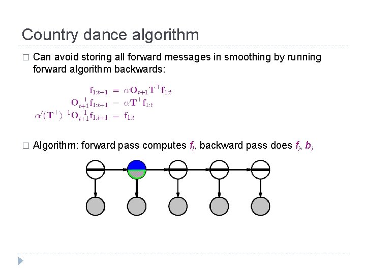 Country dance algorithm � Can avoid storing all forward messages in smoothing by running
