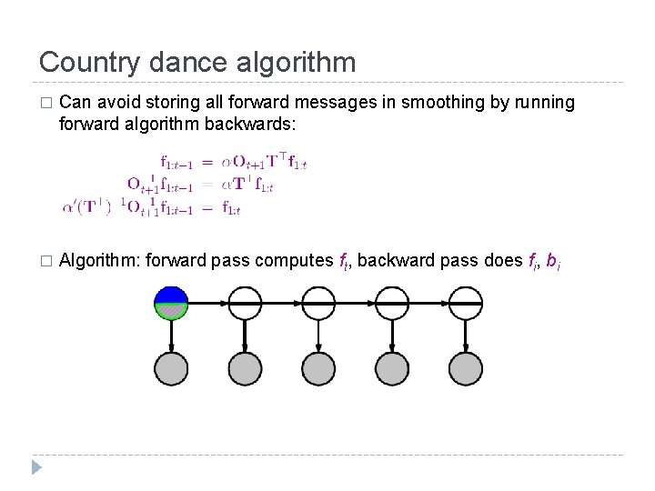 Country dance algorithm � Can avoid storing all forward messages in smoothing by running