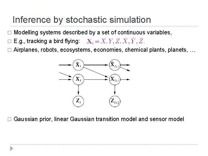 Inference by stochastic simulation Modelling systems described by a set of continuous variables, �