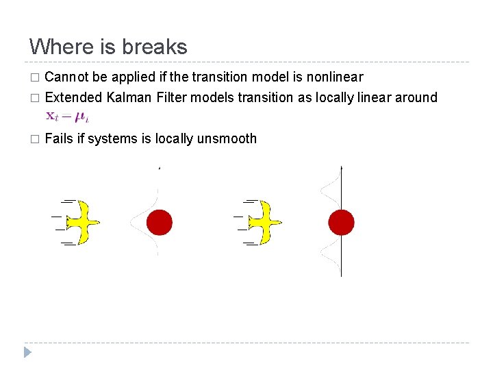 Where is breaks Cannot be applied if the transition model is nonlinear � Extended