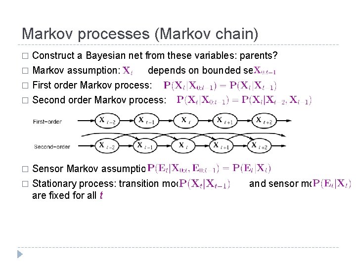 Markov processes (Markov chain) Construct a Bayesian net from these variables: parents? � Markov
