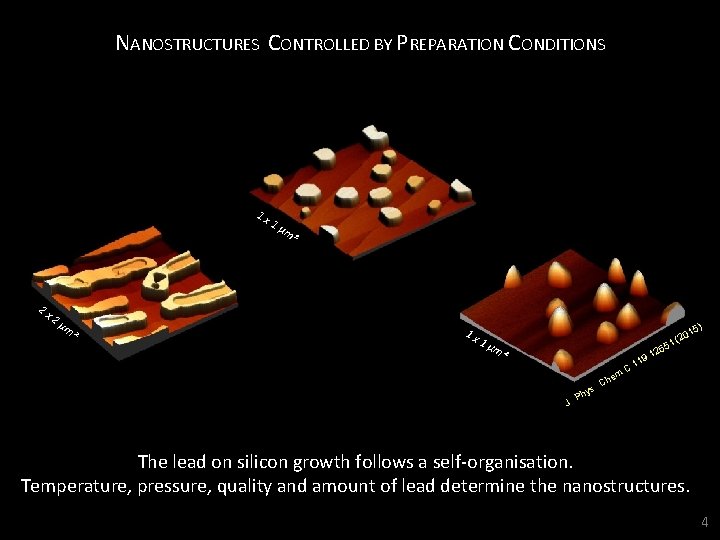 NANOSTRUCTURES CONTROLLED BY PREPARATION CONDITIONS 1 x 2 x 2µ m² 1 x )