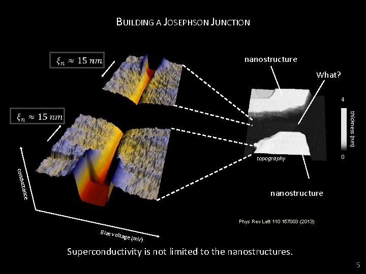 BUILDING A JOSEPHSON JUNCTION nanostructure What? 4 thickness (nm) topography 0 condu ctanc e