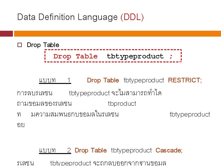 Data Definition Language (DDL) Drop Table tbtypeproduct ; แบบท 1 Drop Table tbtypeproduct RESTRICT;