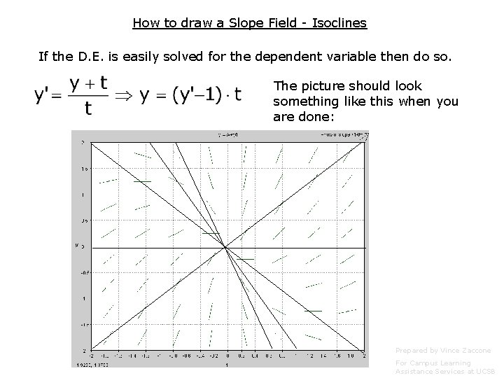 How to draw a Slope Field - Isoclines If the D. E. is easily