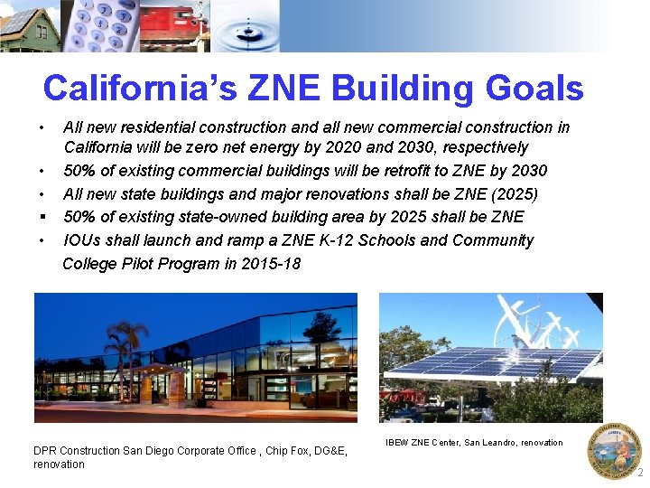 California’s ZNE Building Goals • All new residential construction and all new commercial construction
