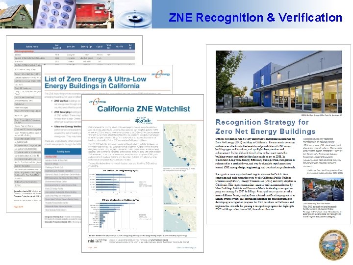 ZNE Recognition & Verification 