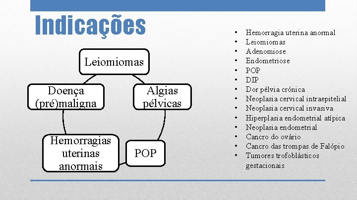 Indicações Leiomiomas Doença (pré)maligna Hemorragias uterinas anormais Algias pélvicas POP • • • •