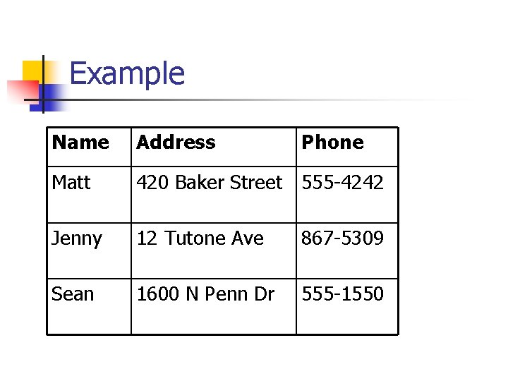 Example Name Address Phone Matt 420 Baker Street 555 -4242 Jenny 12 Tutone Ave