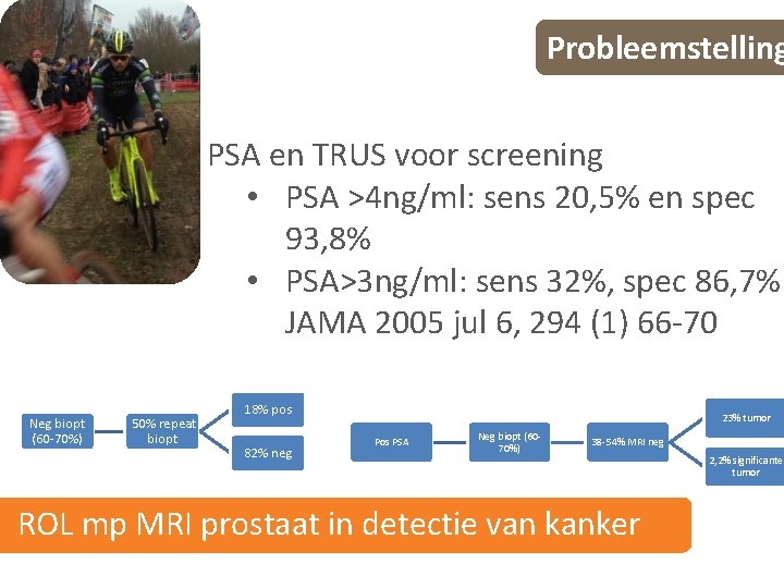 Probleemstelling PSA en TRUS voor screening • PSA >4 ng/ml: sens 20, 5% en