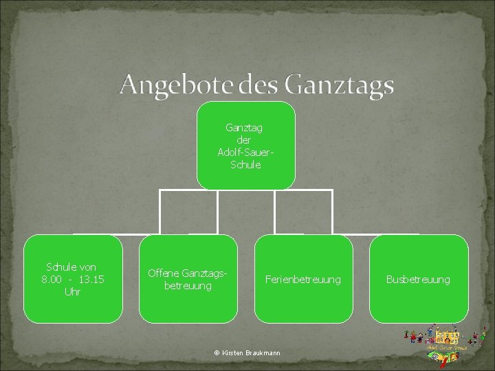 Ganztag der Adolf-Sauer. Schule von 8. 00 - 13. 15 Uhr Offene Ganztagsbetreuung Ferienbetreuung