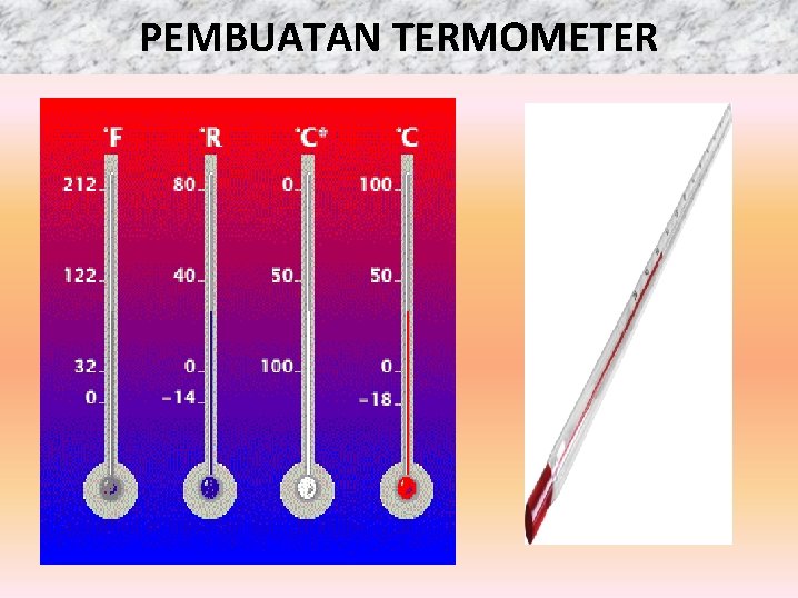 PEMBUATAN TERMOMETER 