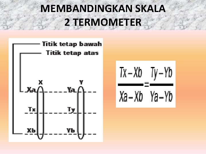 MEMBANDINGKAN SKALA 2 TERMOMETER 