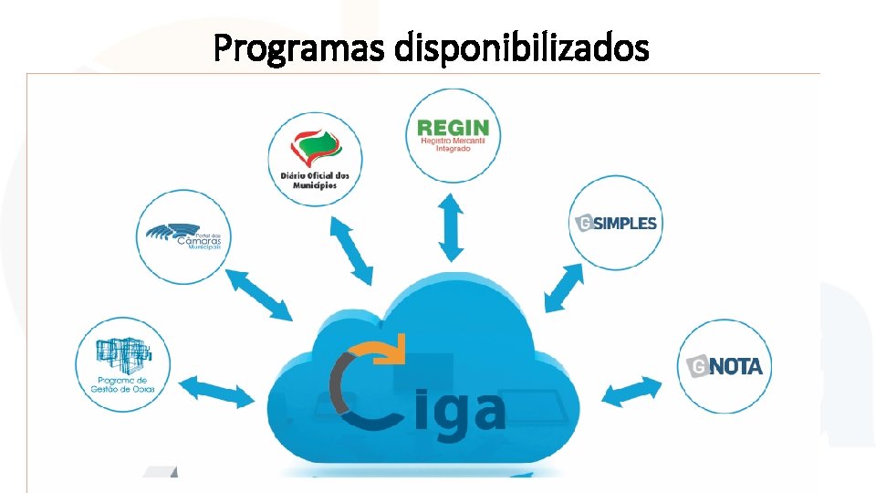 Programas disponibilizados Programas disponibilizados