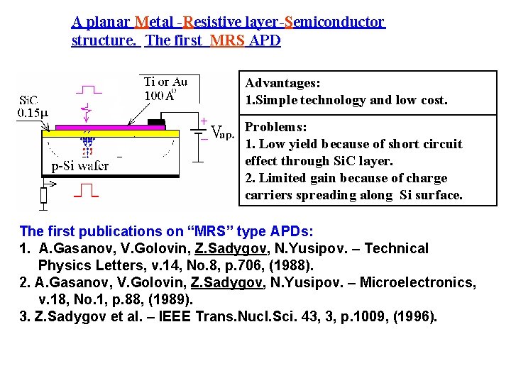 A planar Metal -Resistive layer-Semiconductor structure. The first MRS APD Advantages: 1. Simple technology