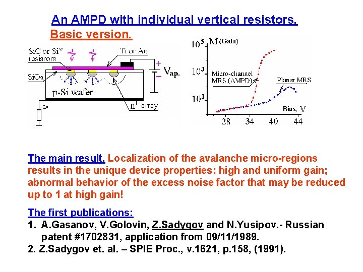 An AMPD with individual vertical resistors. Basic version. The main result. Localization of the