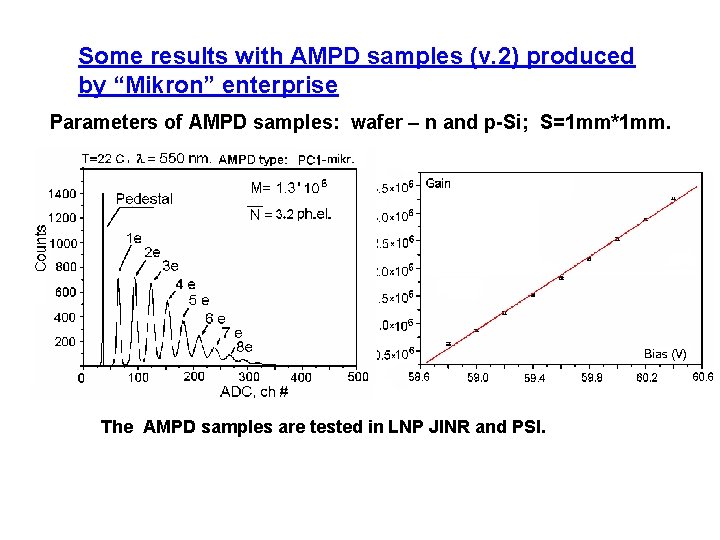 Some results with AMPD samples (v. 2) produced by “Mikron” enterprise Parameters of AMPD