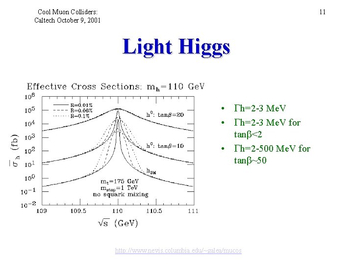 Cool Muon Colliders: Caltech October 9, 2001 11 Light Higgs • Gh=2 -3 Me.