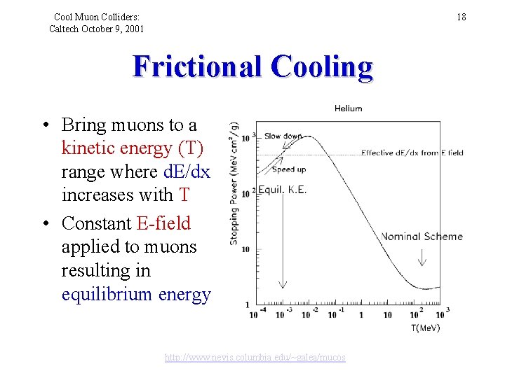 Cool Muon Colliders: Caltech October 9, 2001 18 Frictional Cooling • Bring muons to