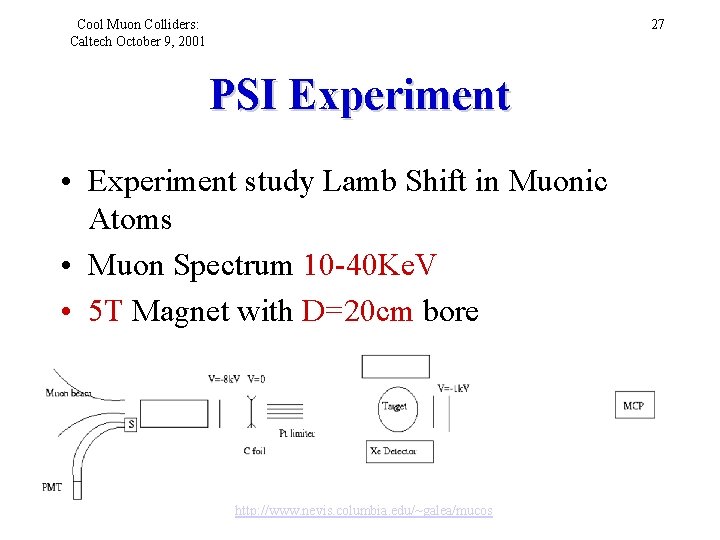 Cool Muon Colliders: Caltech October 9, 2001 27 PSI Experiment • Experiment study Lamb