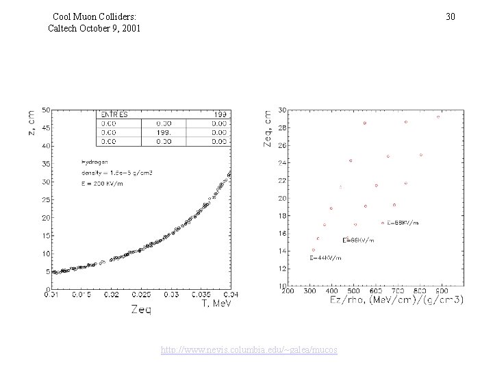 Cool Muon Colliders: Caltech October 9, 2001 30 http: //www. nevis. columbia. edu/~galea/mucos 