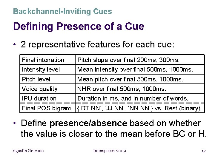 Backchannel-Inviting Cues Defining Presence of a Cue • 2 representative features for each cue: